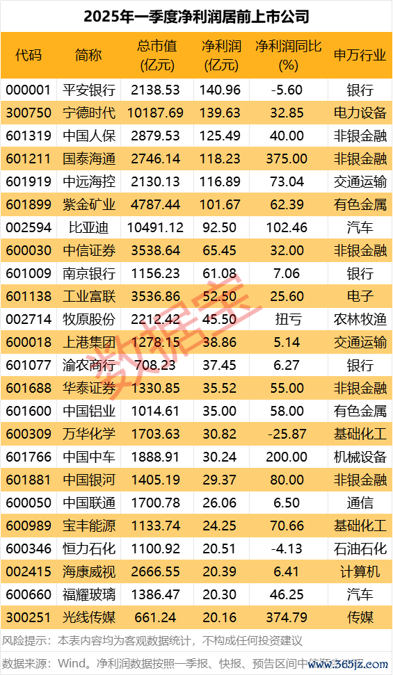 股市配资app官网下载安装 亿通科技：公司股票交易可能被实施退市风险警示