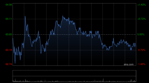 股票配资入门平台 高盛：升舜宇光学科技目标价至83.1港元 上调盈测